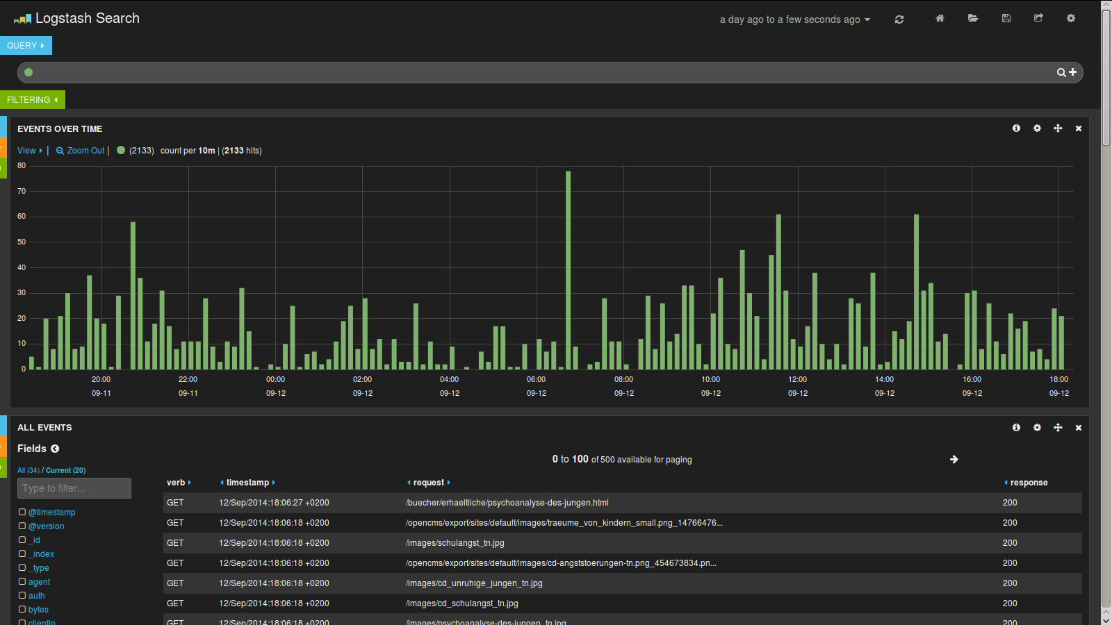 Log4JS — First steps joining our applications and systems logs | by Dailos Rafael Díaz Lara | Medium
